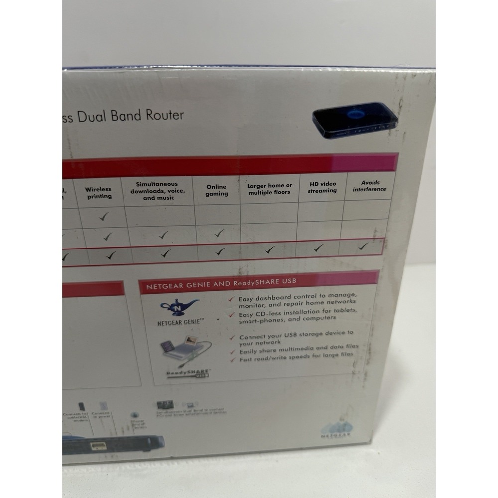 NEW NETGEAR Wi-Fi Router Wireless N600 Dual Band Router New Sealed - Picture 8 of 9